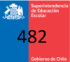 Novedades de “La 482”.